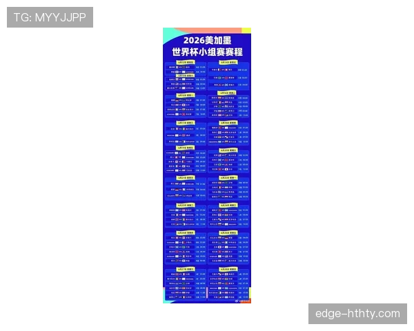 2026世界杯48队分12个小组赛制如何安排每组4队怎么出线