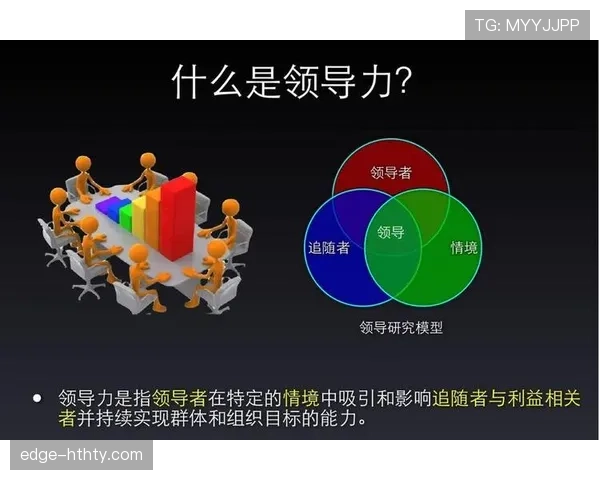 库杜斯个人能力如何影响团队表现？