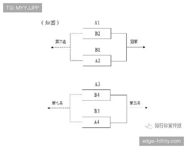 开赛最低人数规则解析：球队人数不足如何影响比赛判罚？