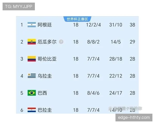 2026世界杯最有希望出线的黑马球队预测 2026世界杯最有希望出线的黑马球队预测
