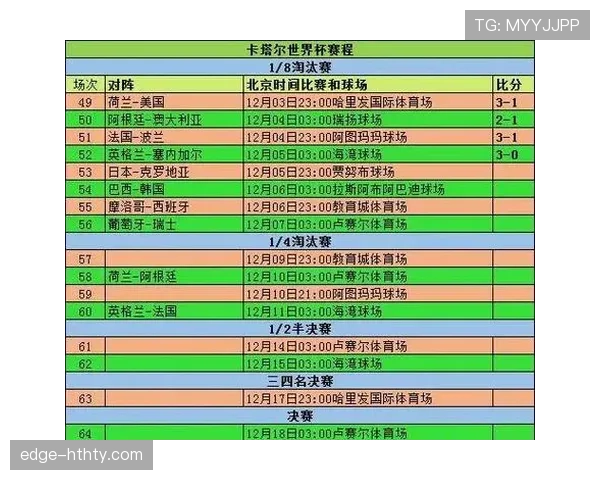 库拉索赛程安排是否有利？