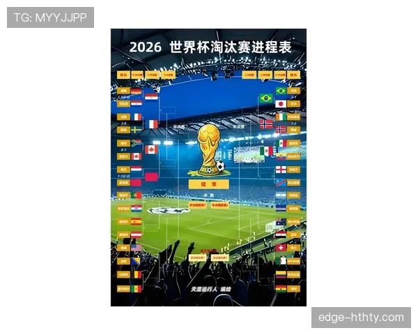 2026世界杯积分榜更新:各小组排名与晋级信息 2026世界杯积分榜更新:各小组排名与晋级信息