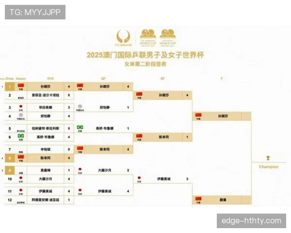 世界杯32强阶段赛制变化：48队扩军后的首个淘汰轮