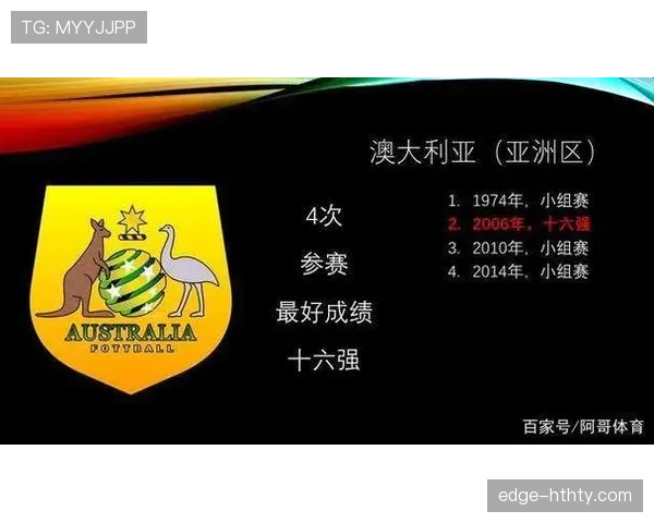 世界杯G组小组赛全部结束：四队最终成绩一览